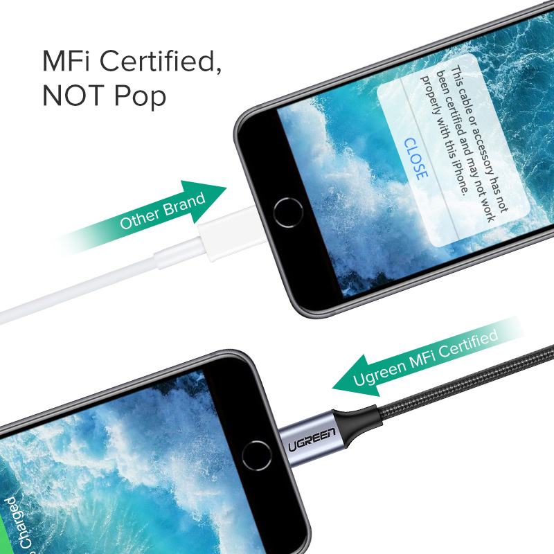 UGREEN-Adaptador de auriculare - Tech Accessories Phone reseña y precio