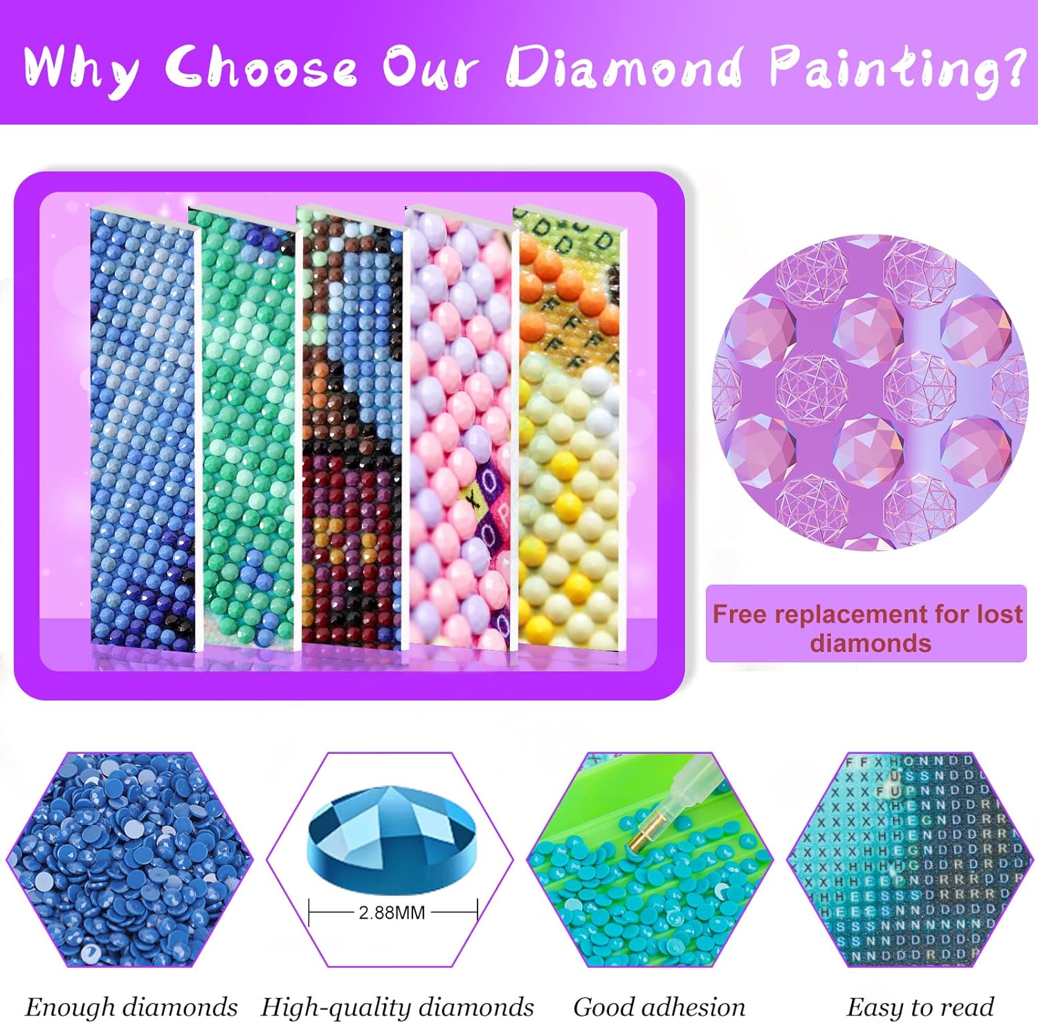 Pintura de Diamantes 5D de Jay - Tech Jaya reseña y precio