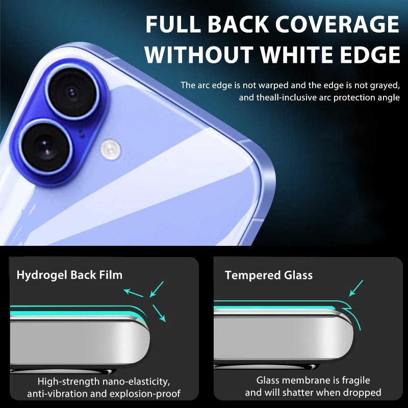 5-1 Uds película de hidrogel p - Tech Accessories Phone reseña y precio