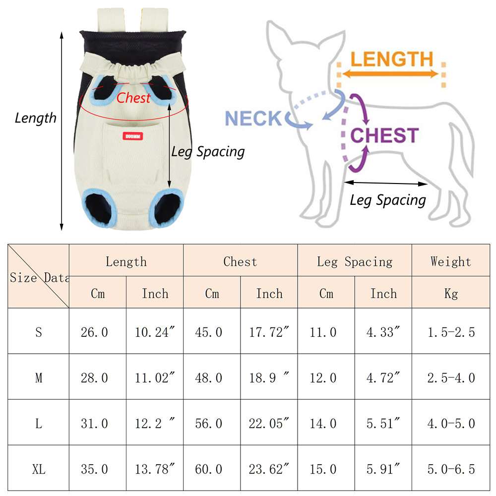 Mochila Transpirable para Gato - Tech Accessories Bag reseña y precio
